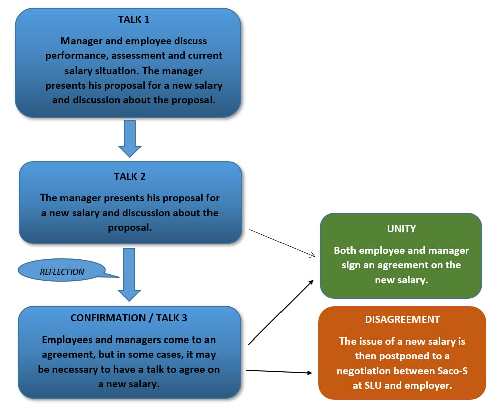 LSS-2021-eng.jpg